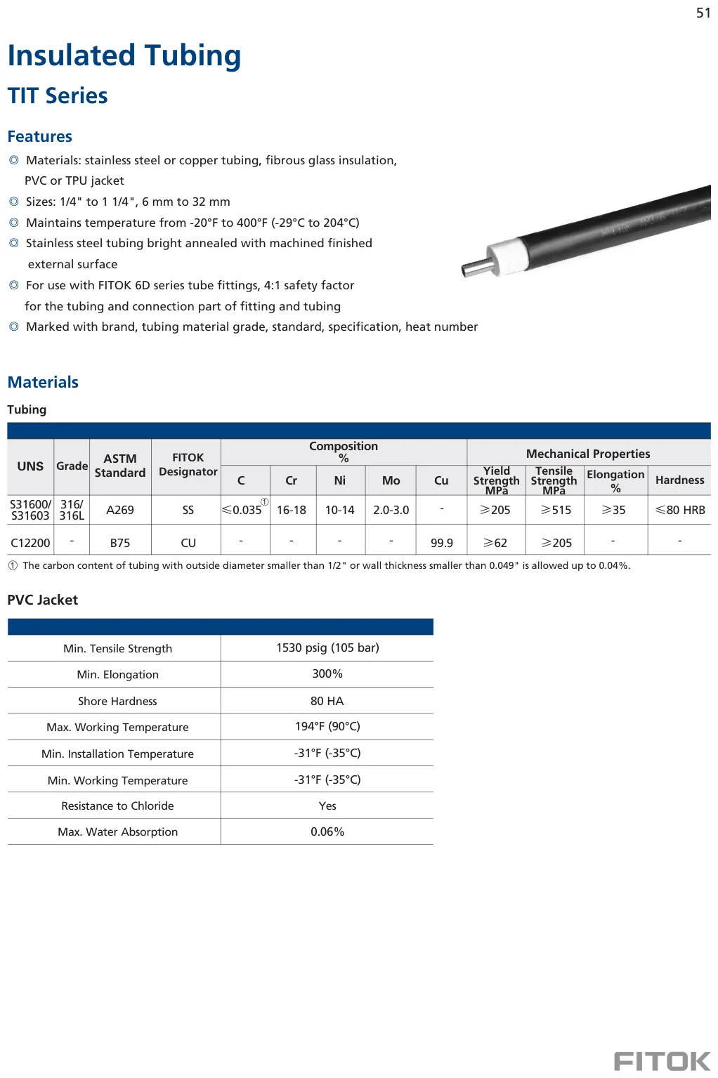 Insulated Tubing (Catalog)