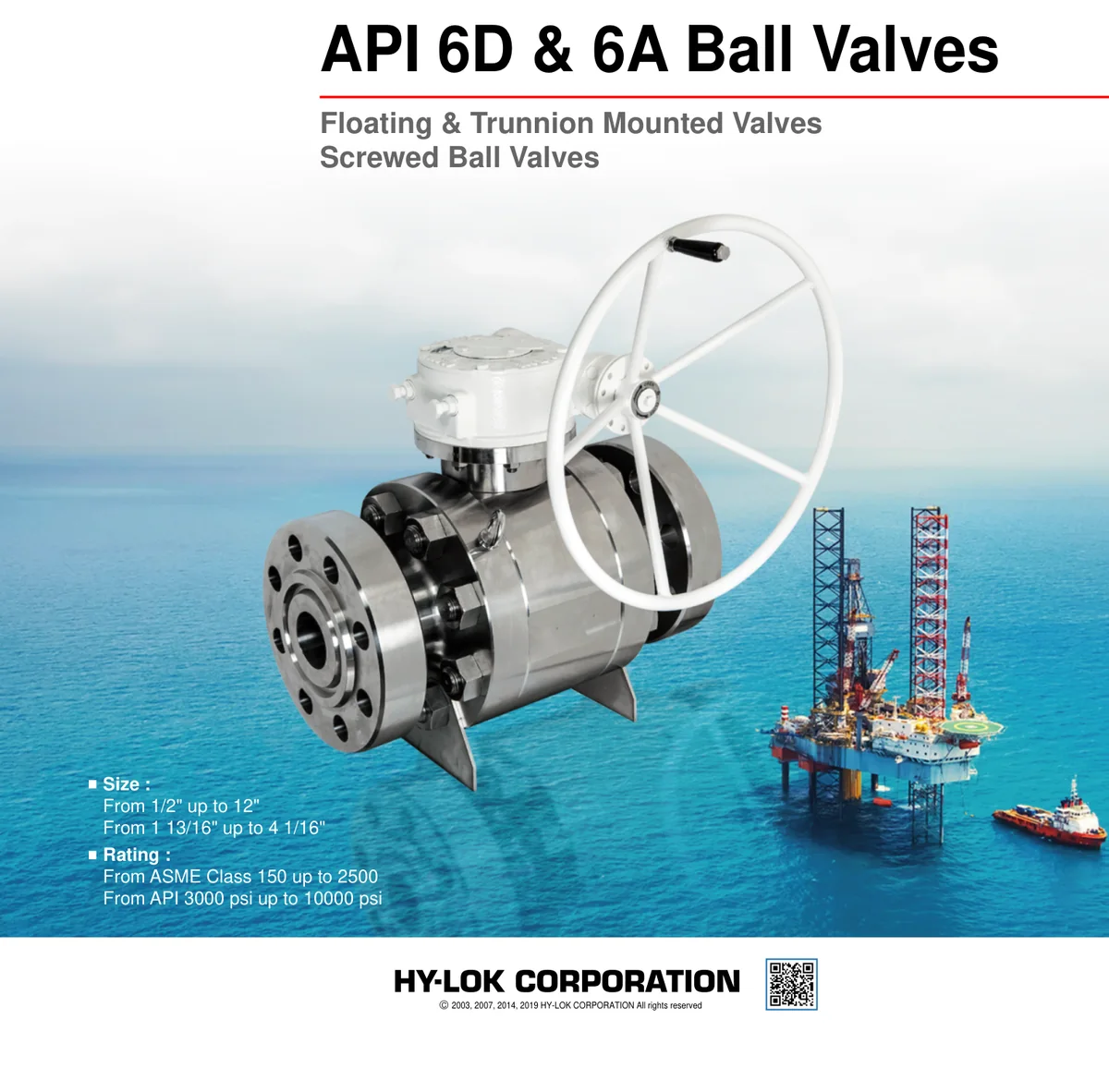 API 6D & 6A Ball Valves