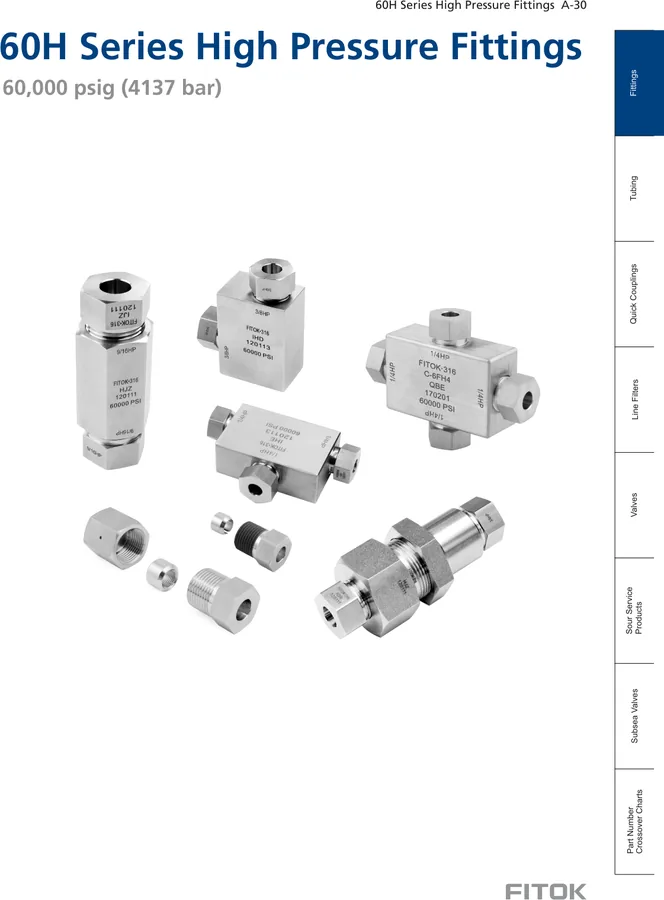 High Pressure Cone and Thread Fittings, 60H Series