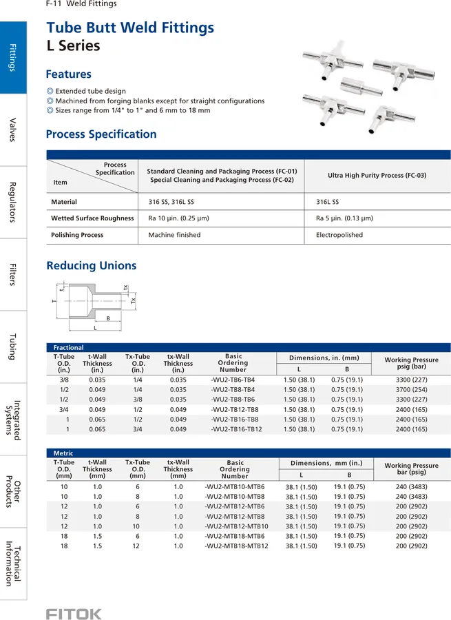 Tube Butt Weld Fittings, L Series