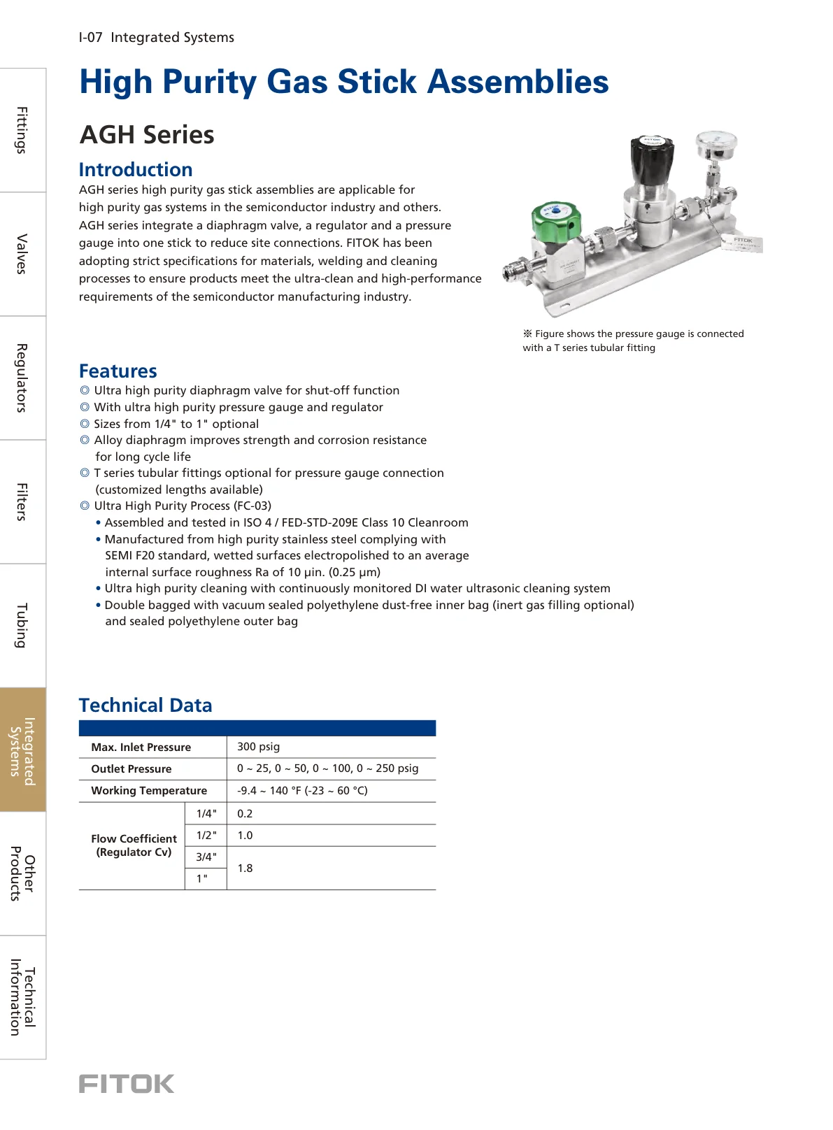 High Purity Gas Stick Assemblies, AGH Series