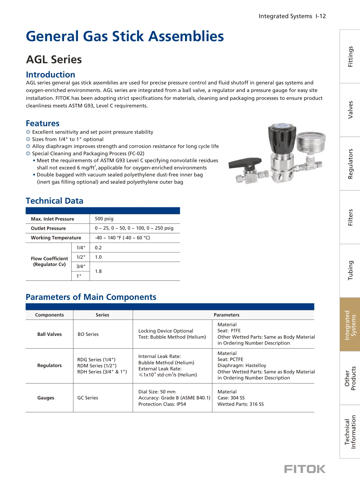 General Gas Stick Assemblies, AGL Series