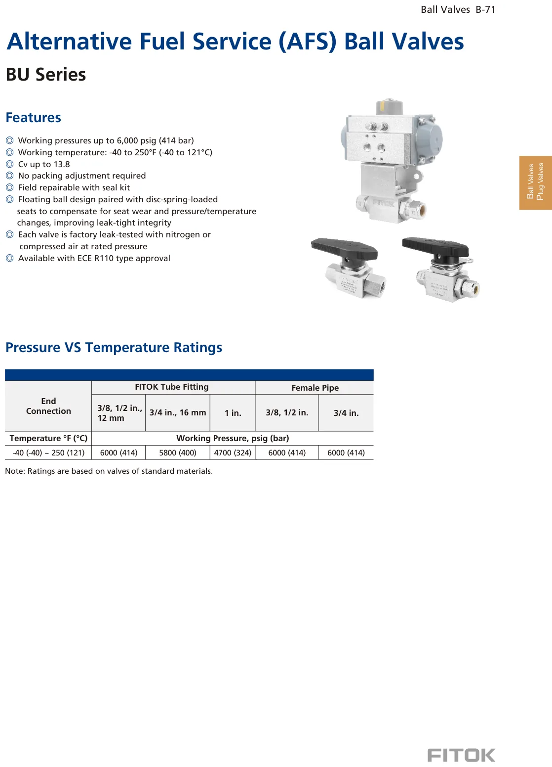 Alternative Fuel Service (AFS) Ball Valves, BU Series