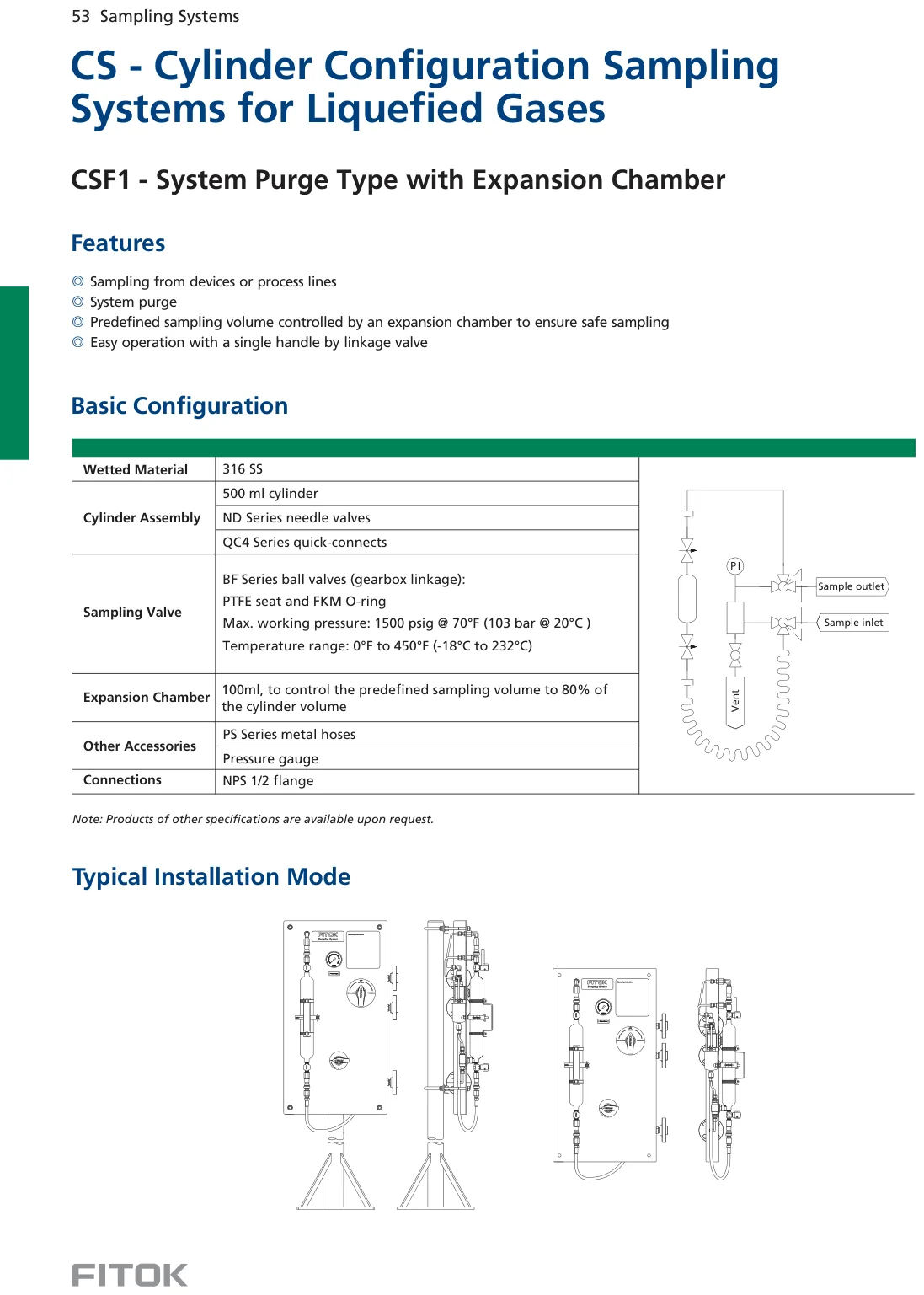 CS - Cylinder Configuration Sampling Systems (Catalog)