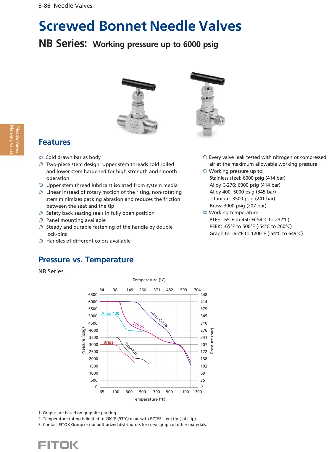 Screwed Bonnet Needle Valves, NB Series (Catalog)