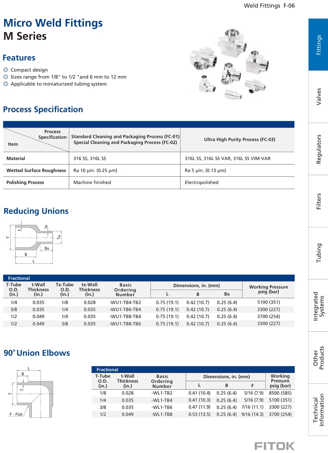 Micro Weld Fittings, M Series