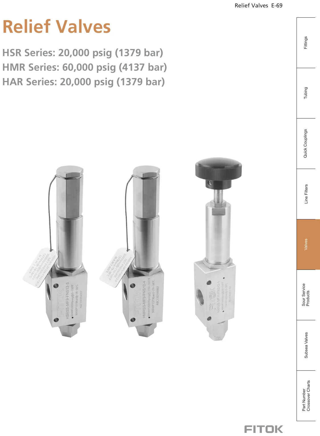 Medium High Pressure Relief Valves (Catalog)