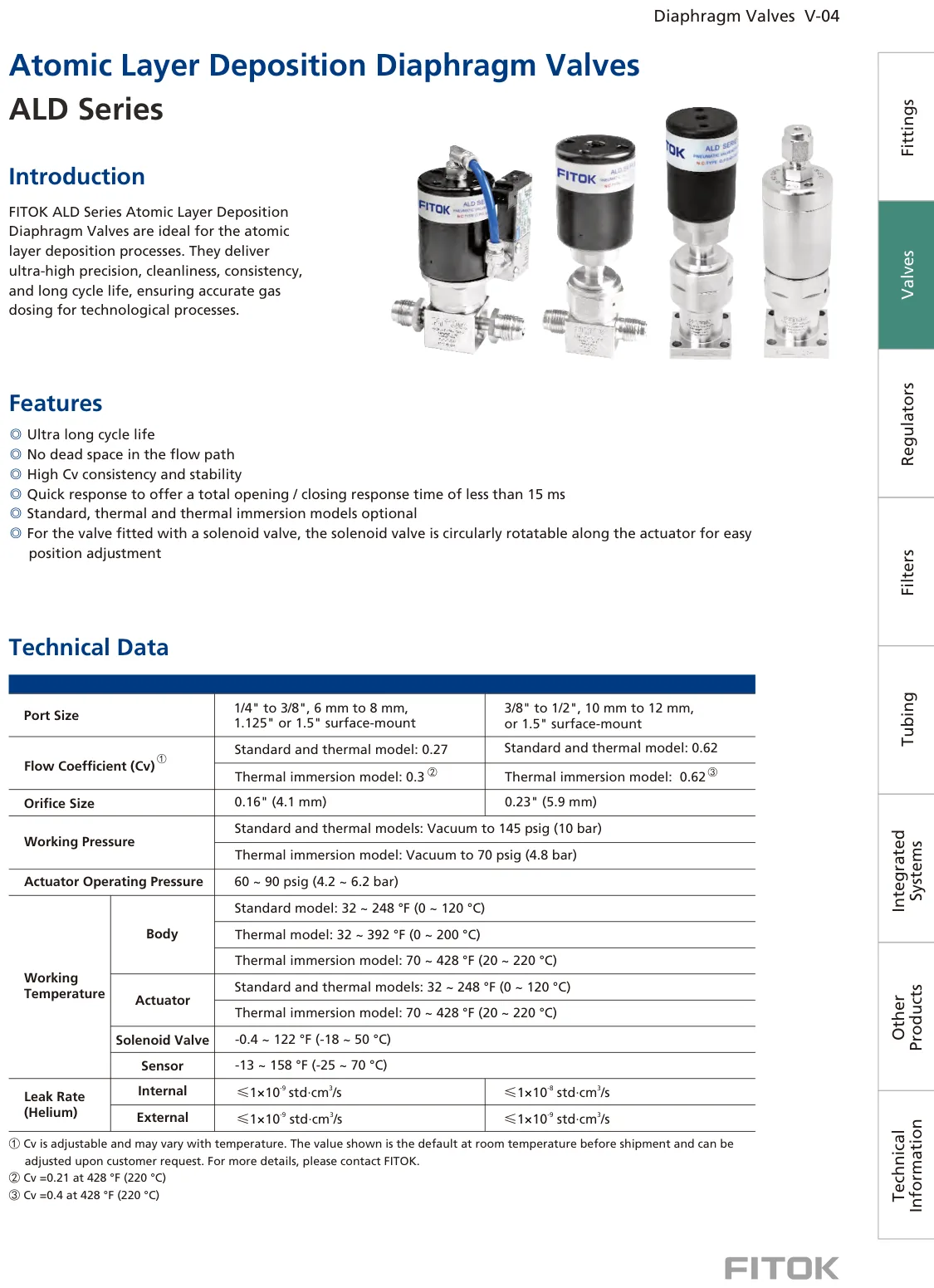Atomic Layer Deposition Diaphragm Valves, ALD Series