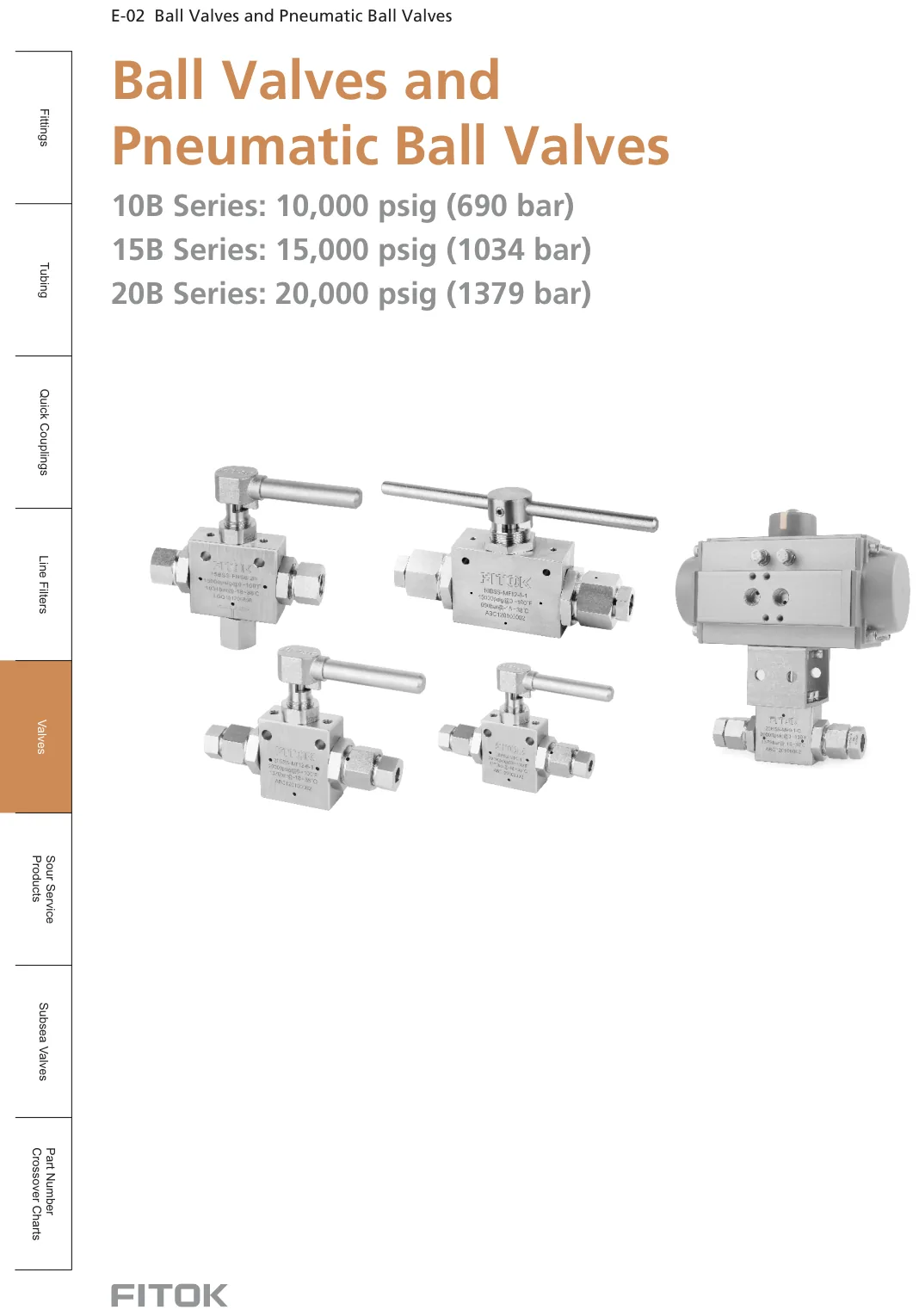 Medium High Pressure Ball Valves and Pneumatic Ball Valves