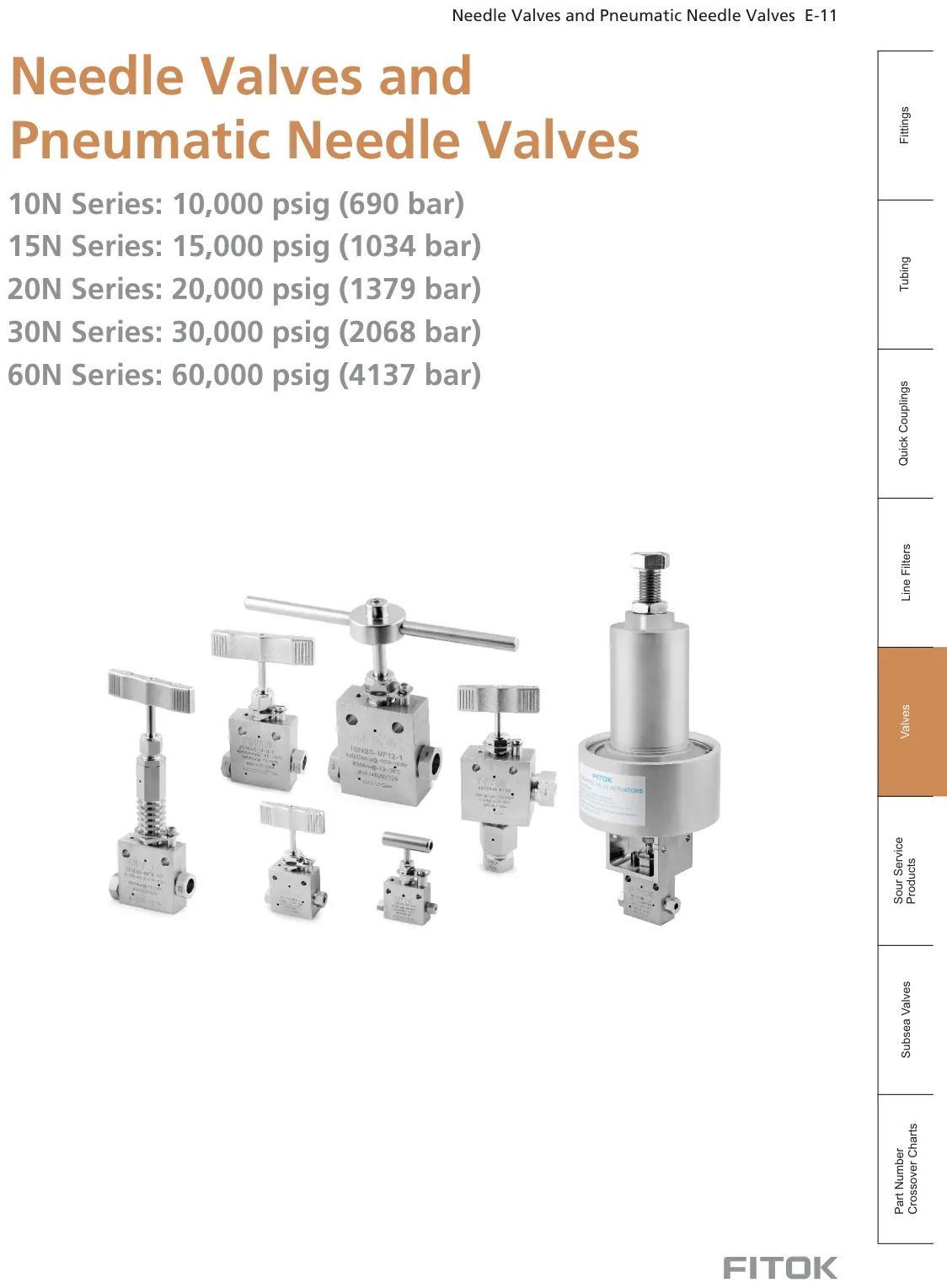 Medium & High Pressure Needle Valves and Pneumatic Needle Valves (Catalog)