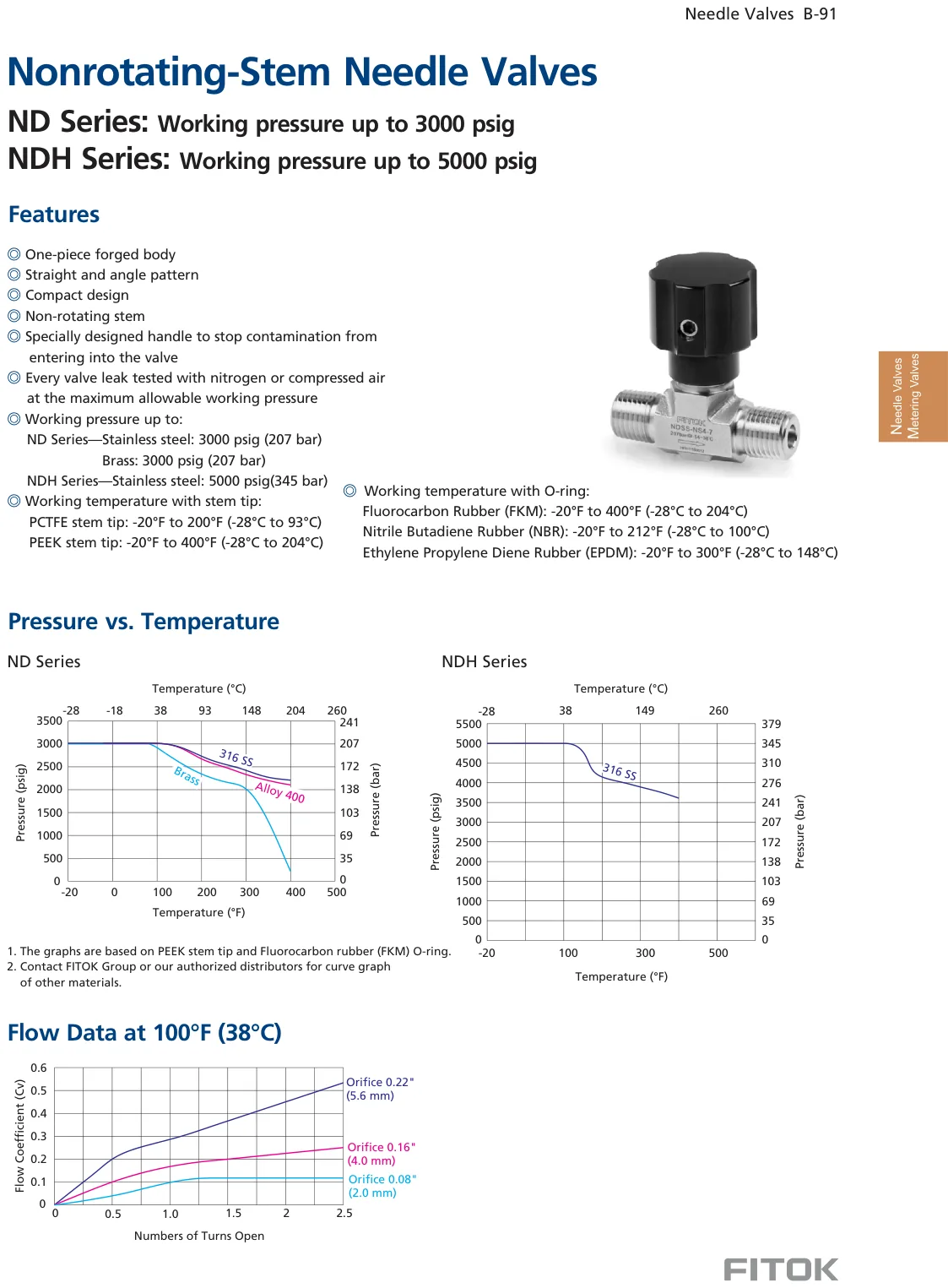 Nonrotating-stem Needle Valves, ND and NDH Series (Catalog)