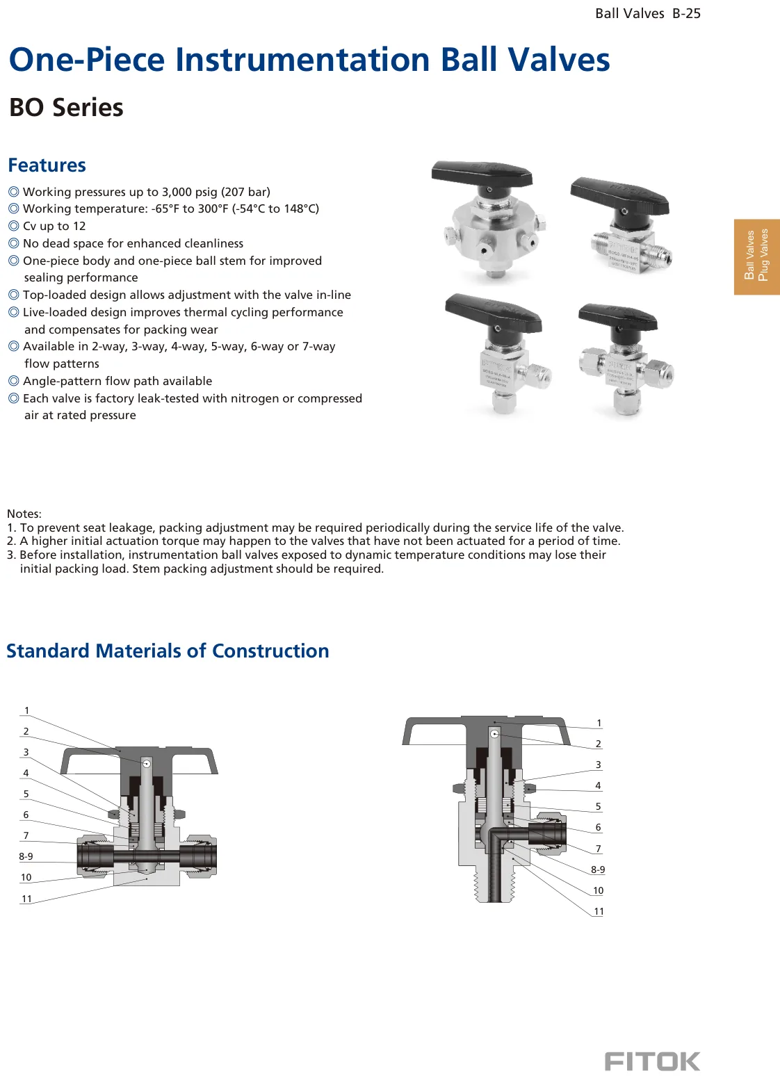 One-piece Instrumentation Ball Valves, BO Series (Catalog)