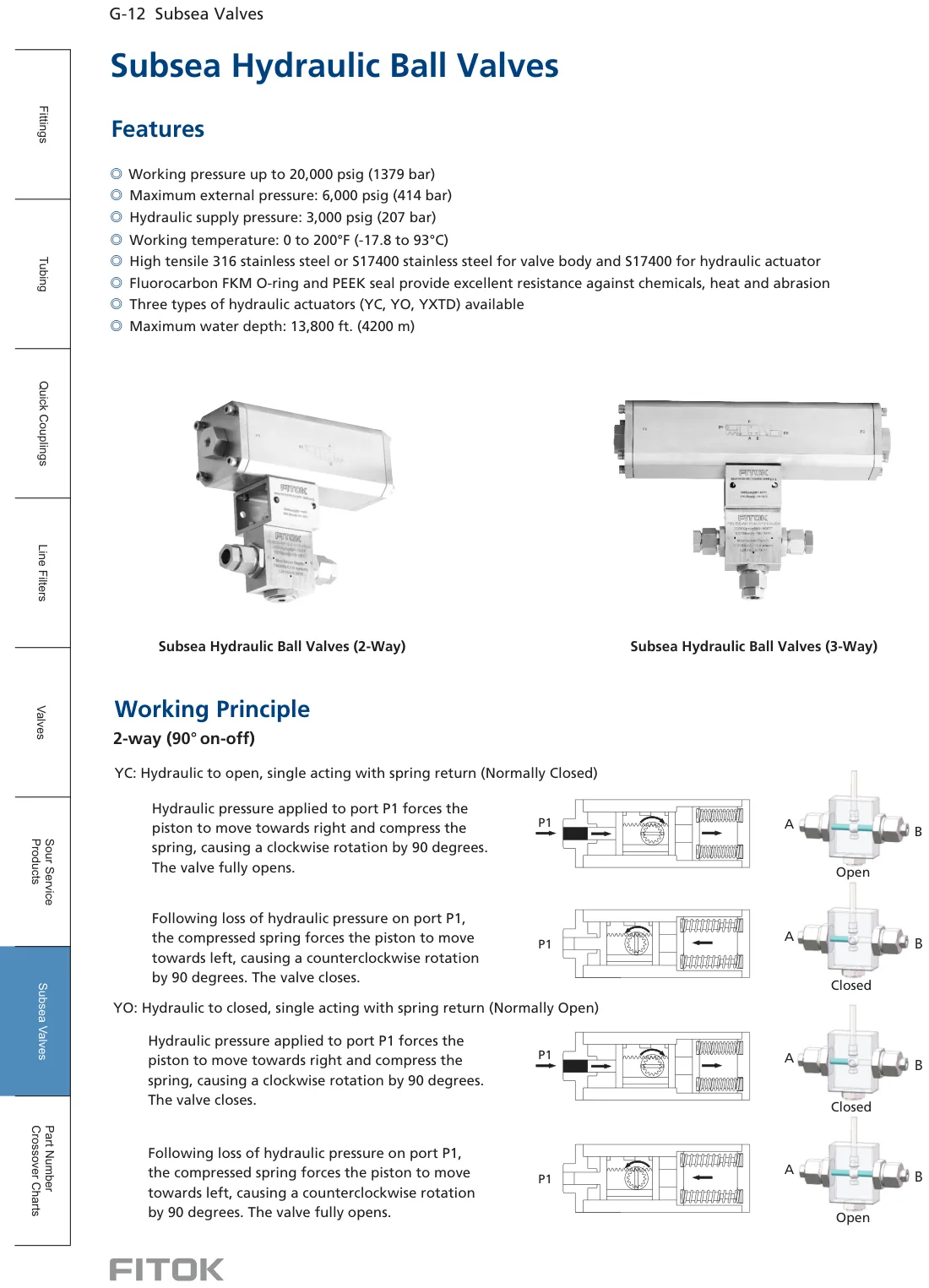 Subsea Hydraulic Ball Valves (Catalog)