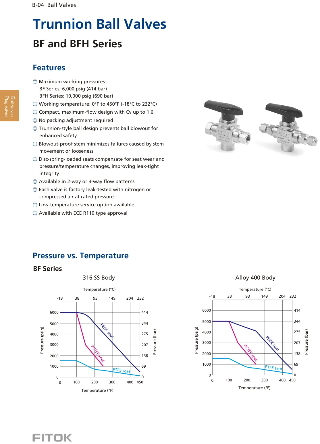 Trunnion Ball Valves, BF and BFH Series (Catalog)