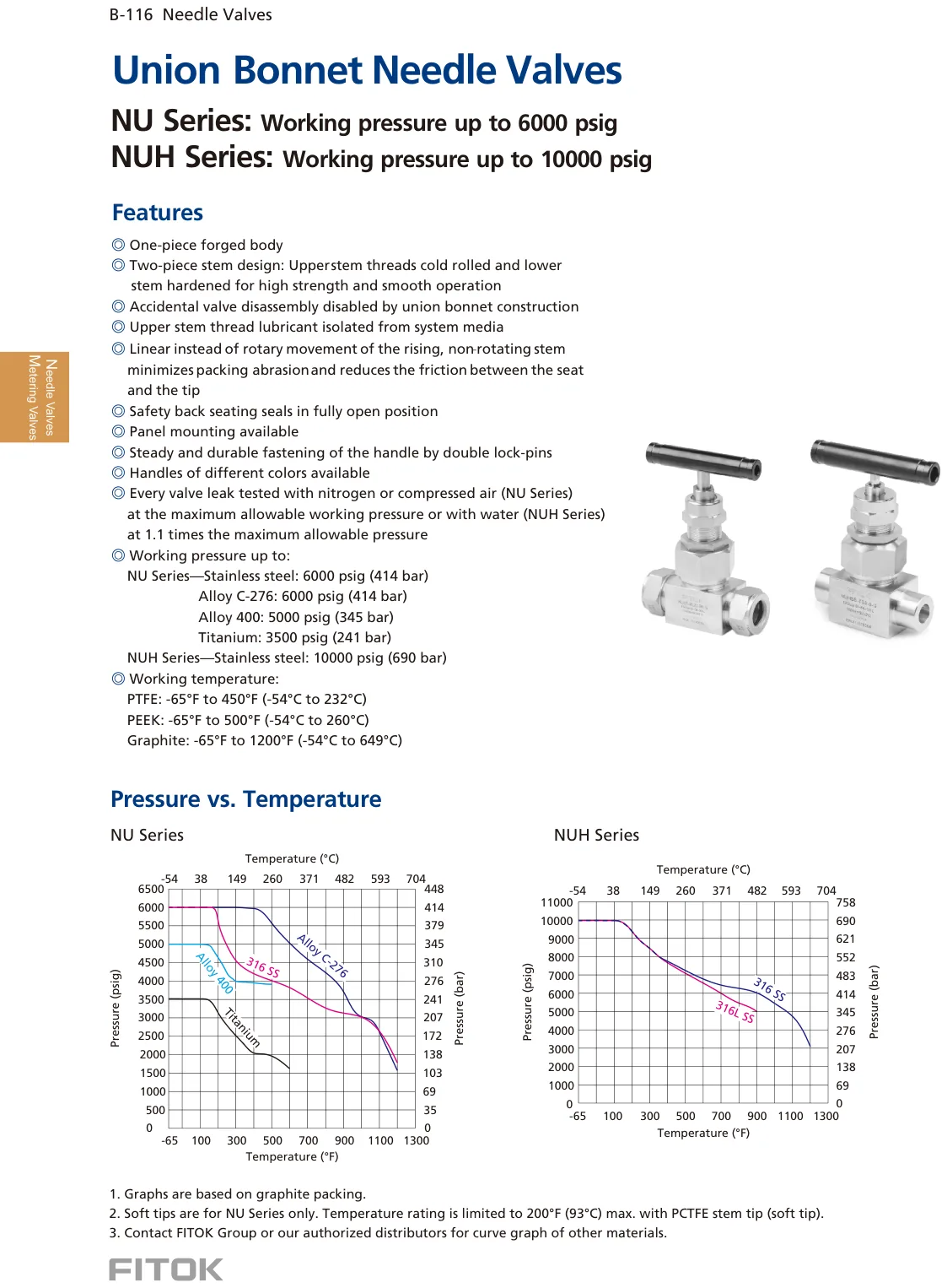 Union Bonnet Needle Valves, NU and NUH Series (Catalog)