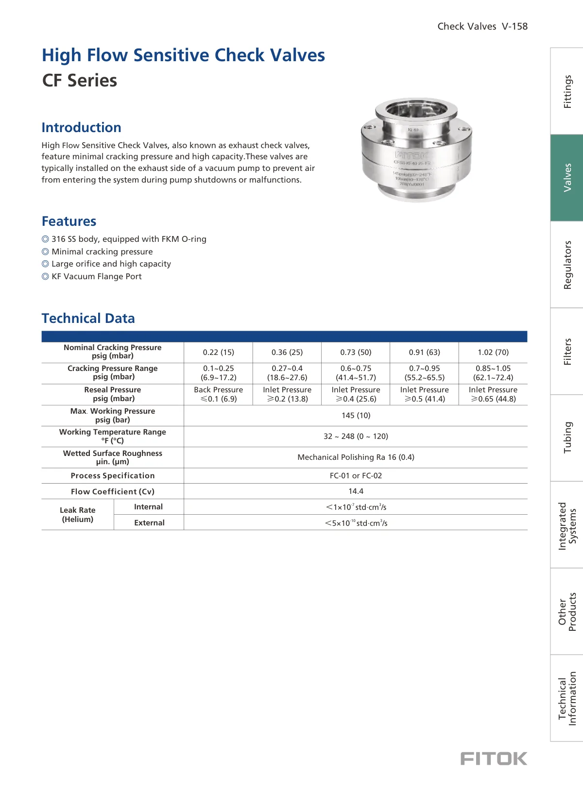 High Flow Sensitive Check Valves, CF Series