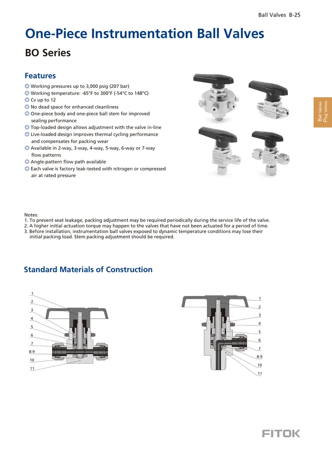 One-piece Instrumentation Ball Valves, BO Series