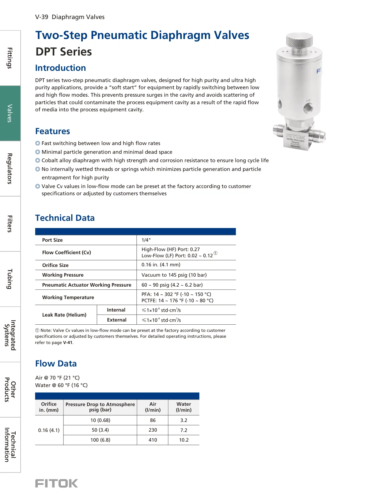 Two-Step Pneumatic Diaphragm Valves, DPT Series