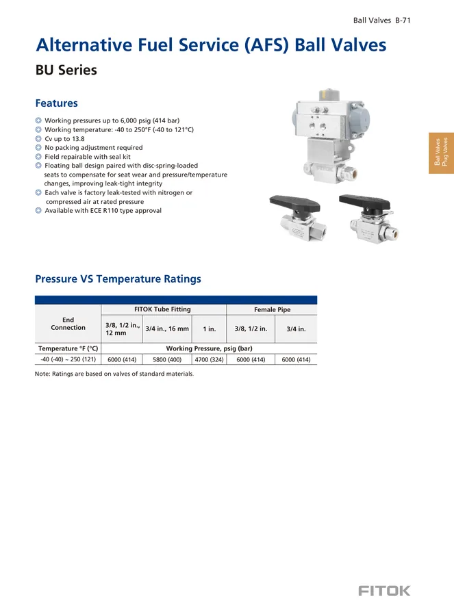 Alternative Fuel Service (AFS) Ball Valves, BU Series