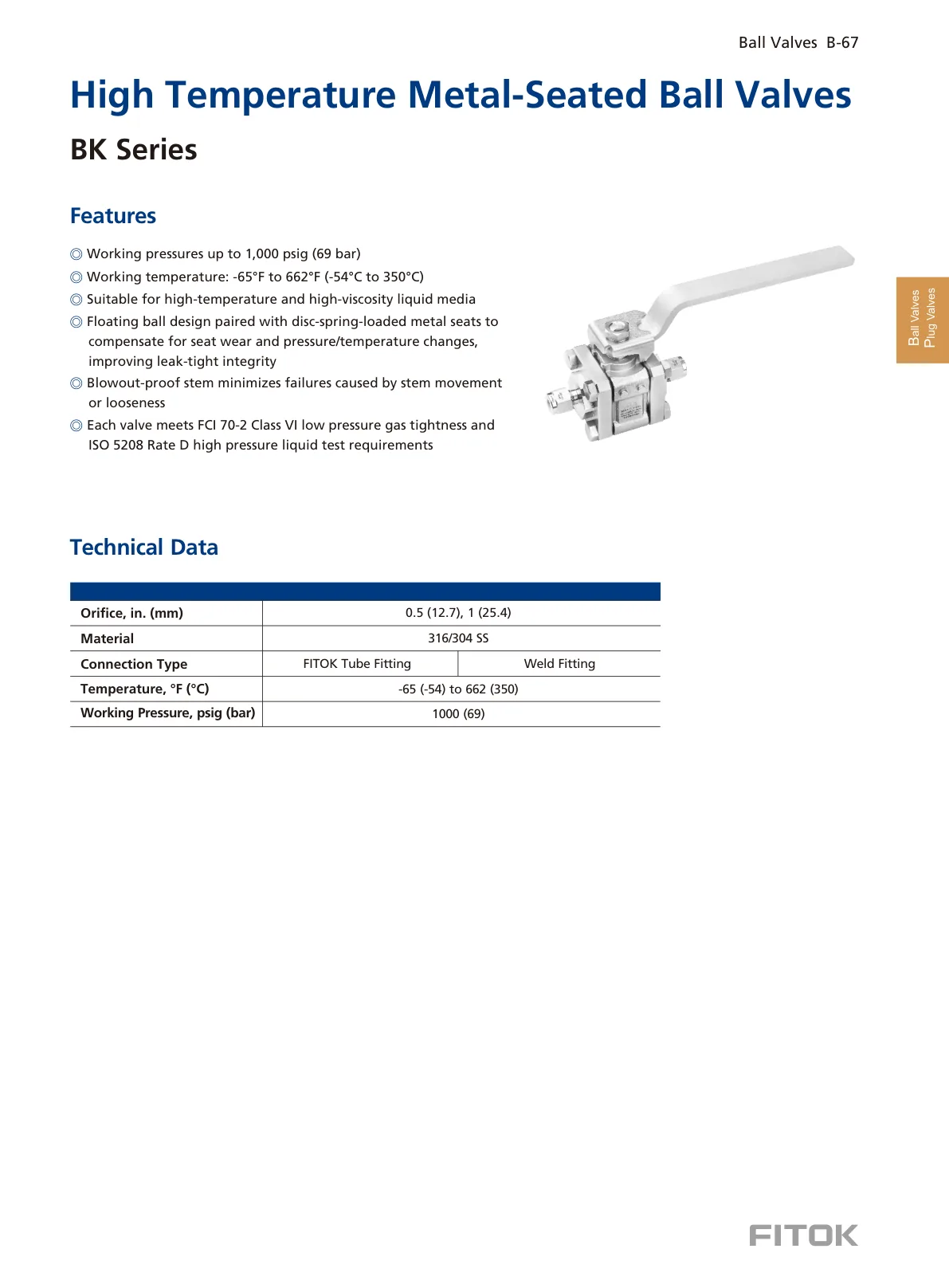 High Temperature Metal-Seated Ball Valves, BK Series