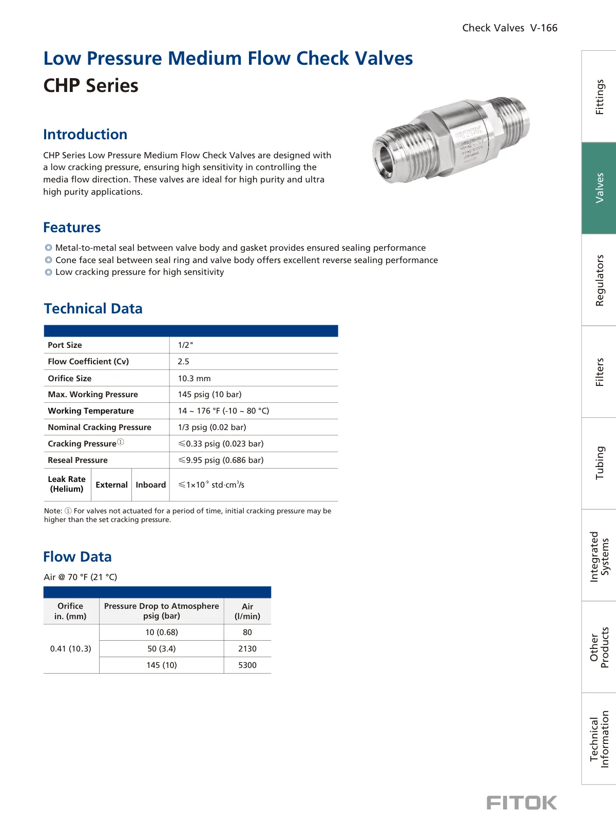 Low Pressure Medium Flow Check Valves, CHP Series