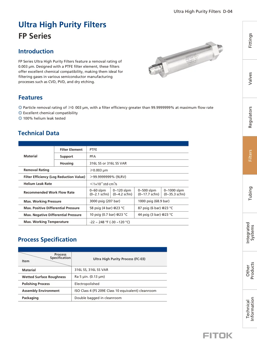 Ultra High Purity Filters, FP Series
