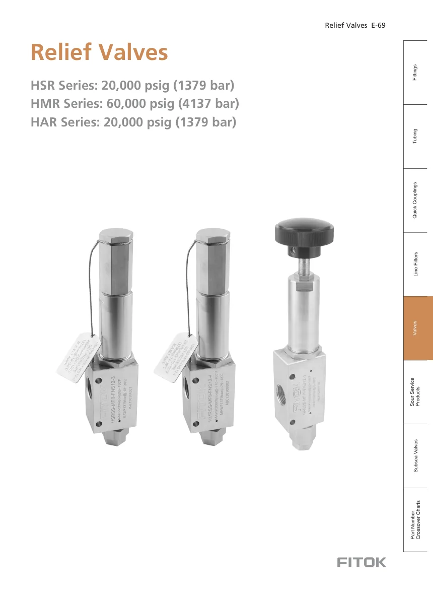 Medium and High Pressure Relief Valves